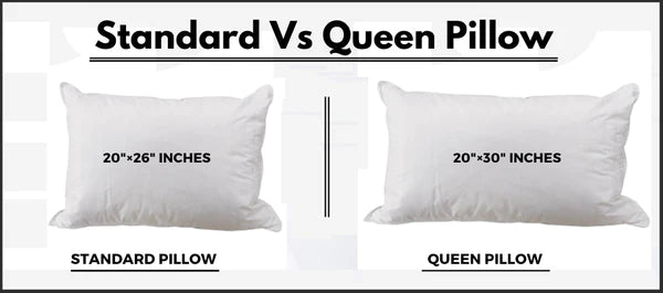 Best Fit Pillow - SDEEPRPEDIC Standard Size Pillow